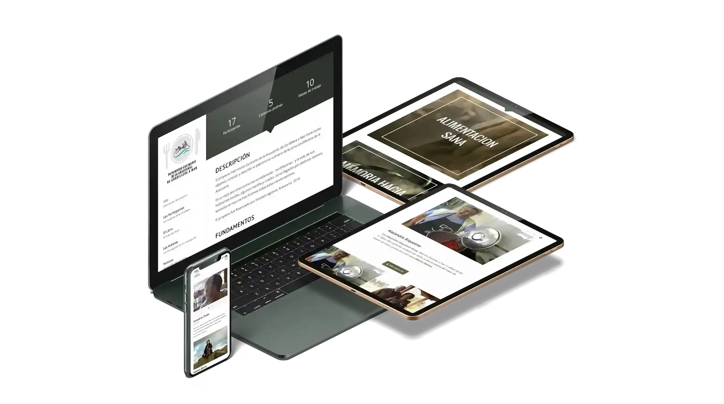 A laptop, tablet, and smartphone displaying web pages designed by Michael Walsh, illustrating responsive web development and design.